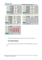 operation and settings of the factory parameters are (Page 48 / 99) RDC6585PC Control System User Manual V1.0